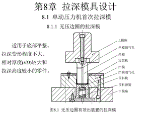 《拉深模具设计》课件.ppt