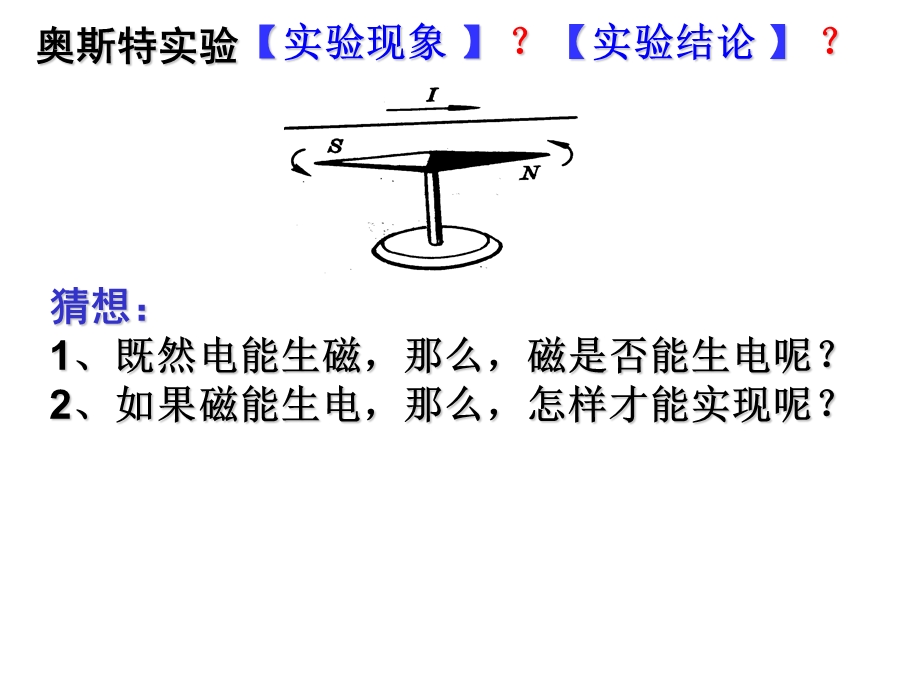 《电磁感应现象》课件.ppt_第2页