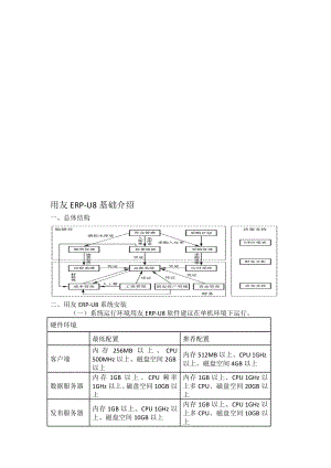 用友ERPU8基础介绍.doc