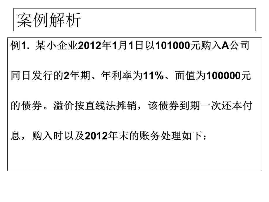 《小企业会计准则》相关问题探讨.ppt_第3页