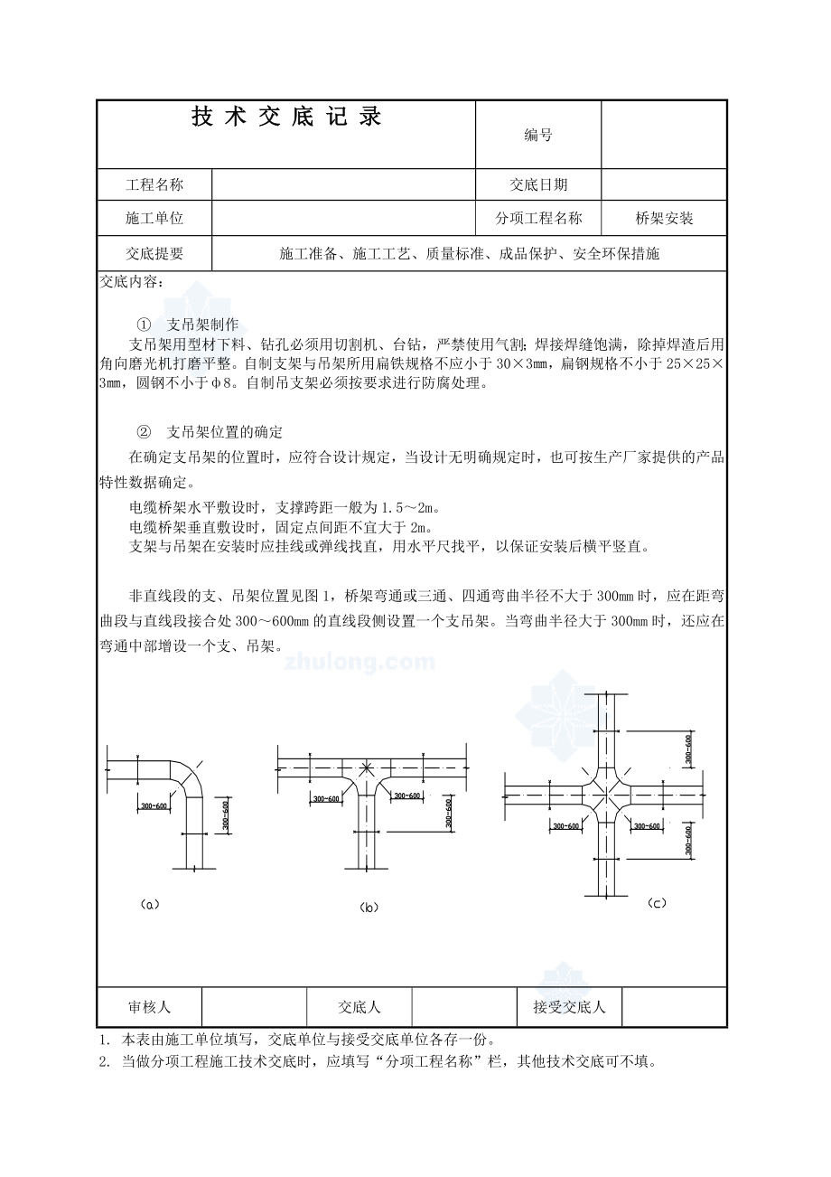 电缆桥架安装技术交底secret.doc_第2页