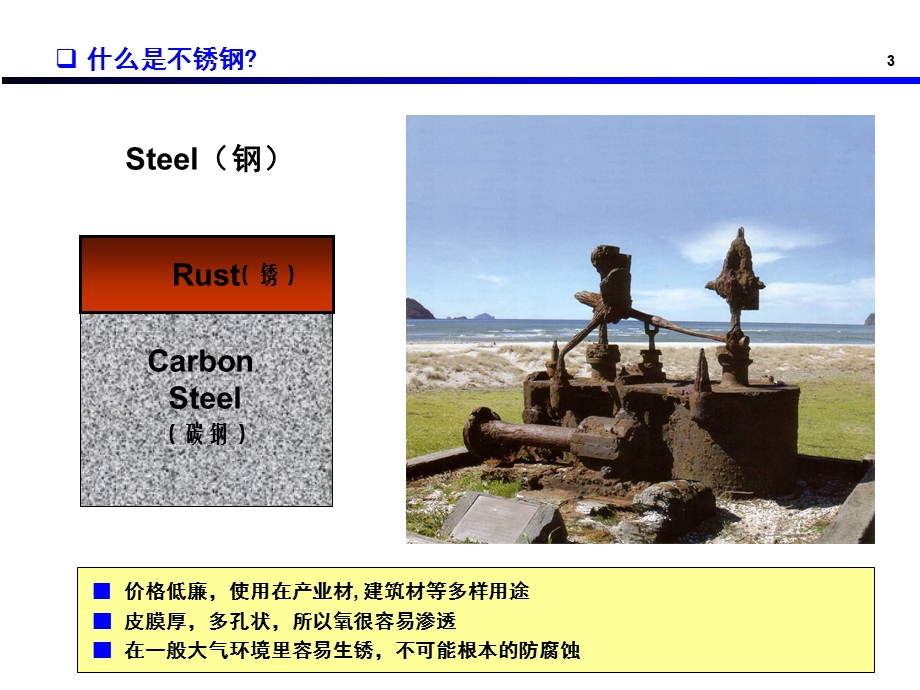 不锈钢基础知识教育资料.ppt_第3页