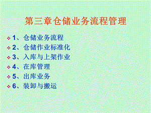 仓储业务流程管理.ppt