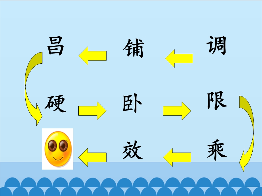 二年级上语文园地四.ppt_第3页