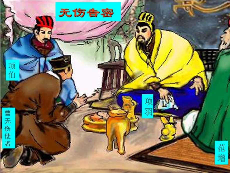 《鸿门宴》第二课时-课文分析.ppt_第3页