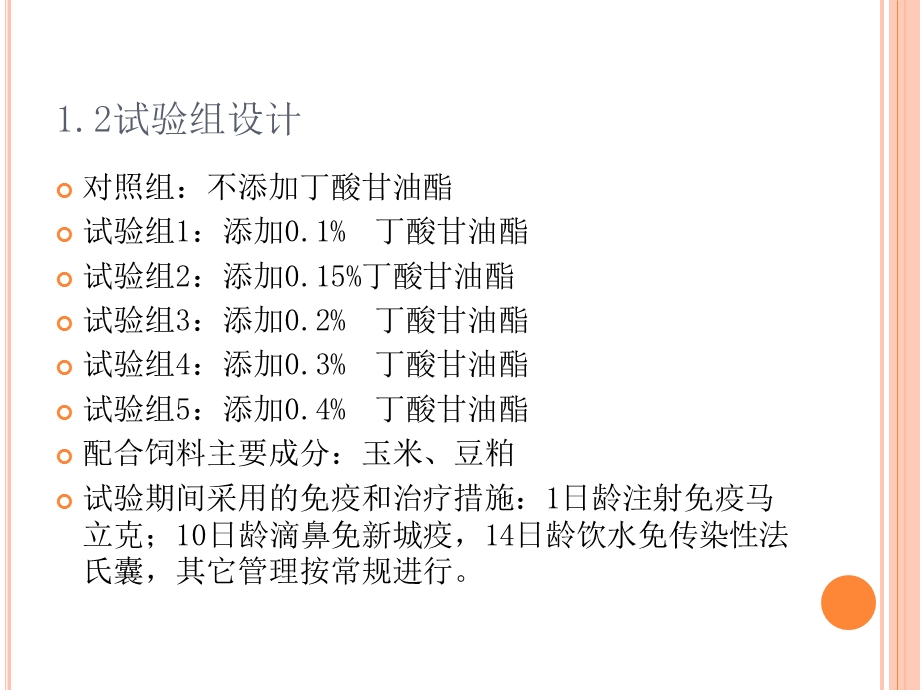 丁酸甘油酯养鸡试验.ppt_第3页