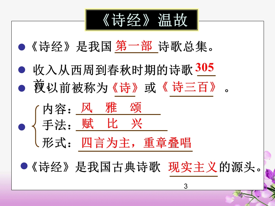 《采薇》优秀课件公开课.ppt_第3页