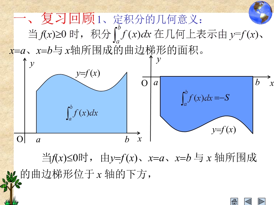 《定积分在几何中的简单应用》课件(人教A版选修2-2).ppt_第2页