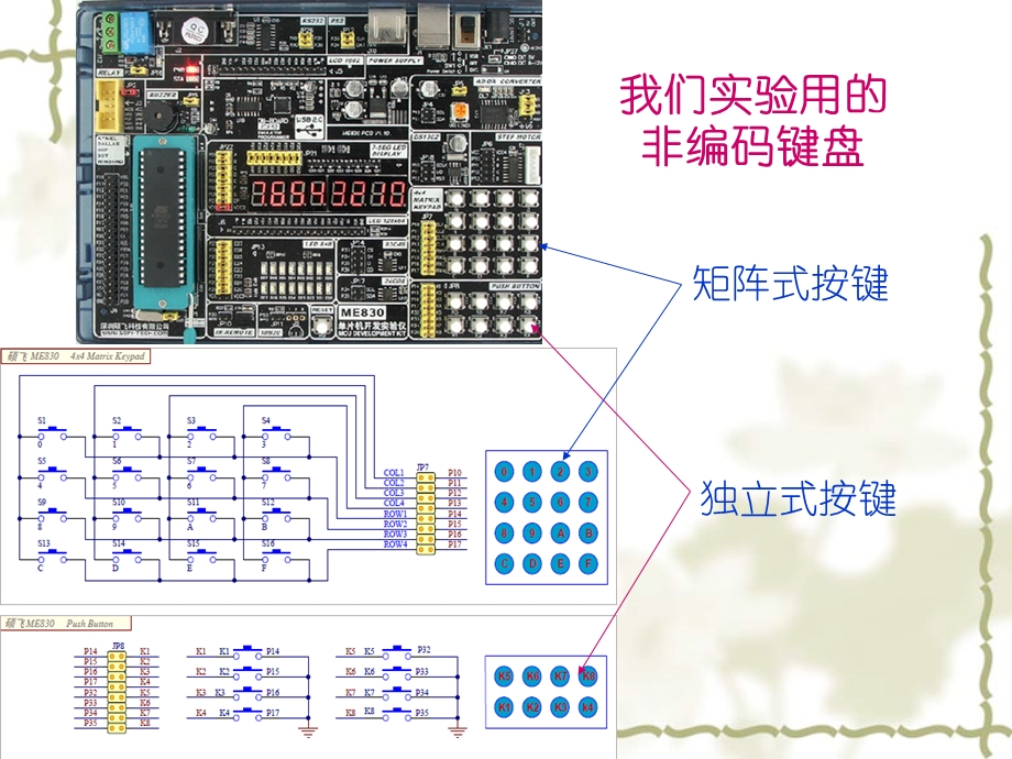 《键盘显示器接口》课件.ppt_第3页