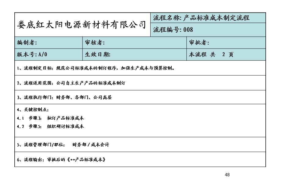 产品标准成本制定流程.ppt_第1页