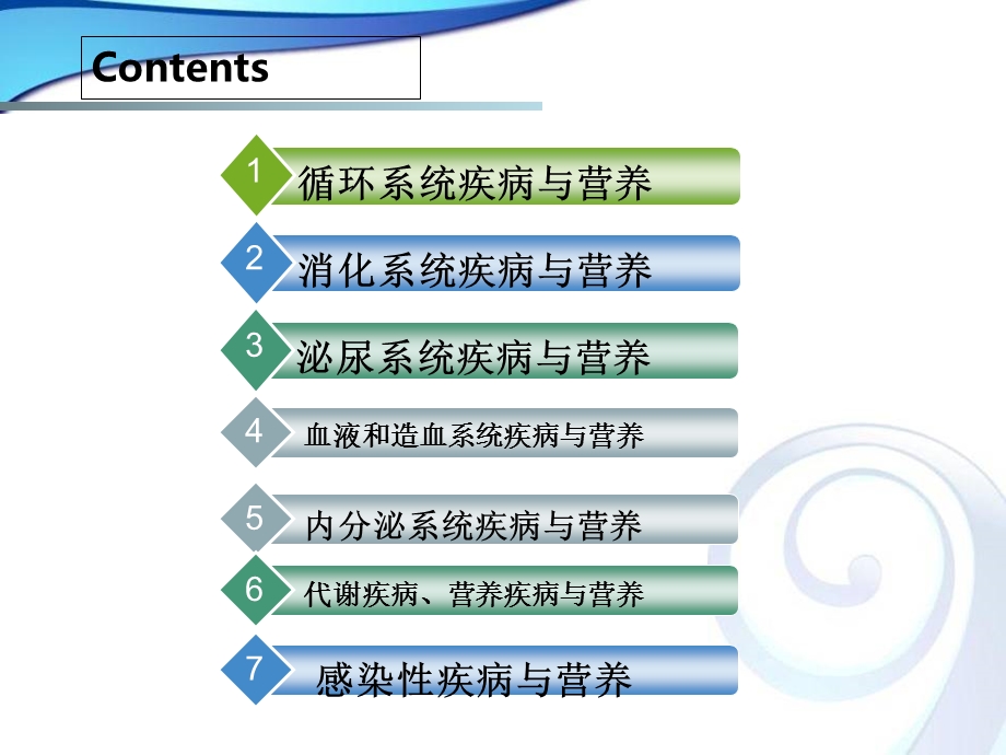 不同疾病病人的营养.ppt_第2页