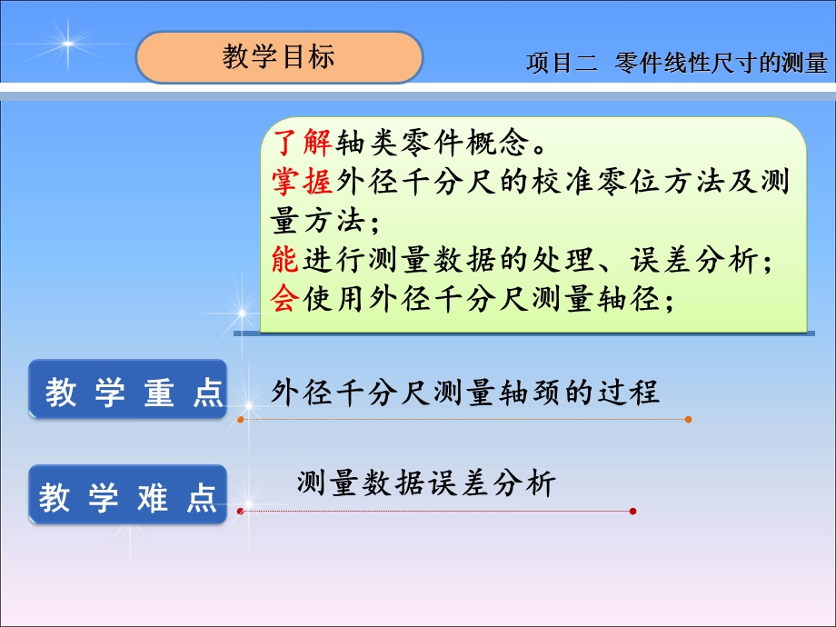 《用千分尺测量轴径》.ppt_第2页