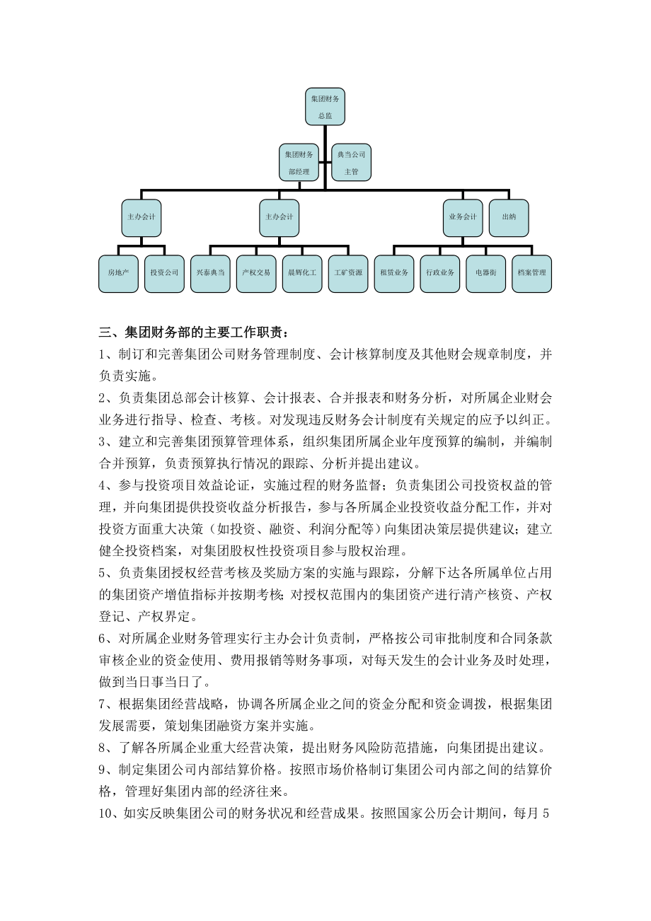 集团公司财务制度66020.doc_第2页