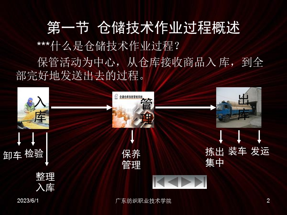 仓储技术作业管理.ppt_第2页