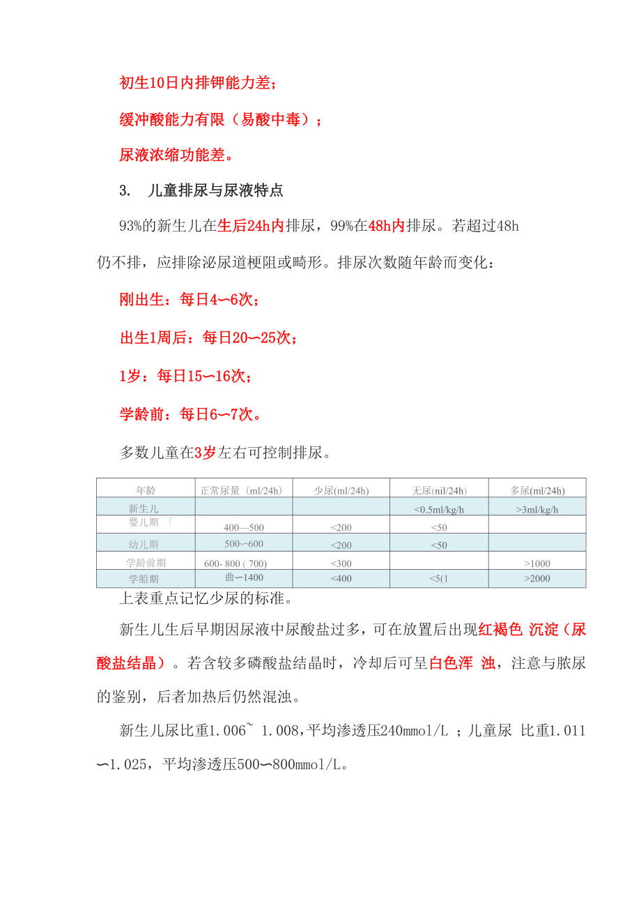 儿科学 儿科泌尿系统疾病 相关知识点整理.docx_第2页