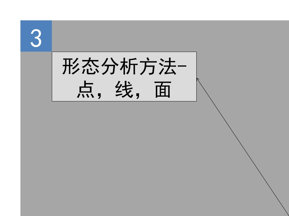 产品形态基础分析-点,线,面.ppt_第1页