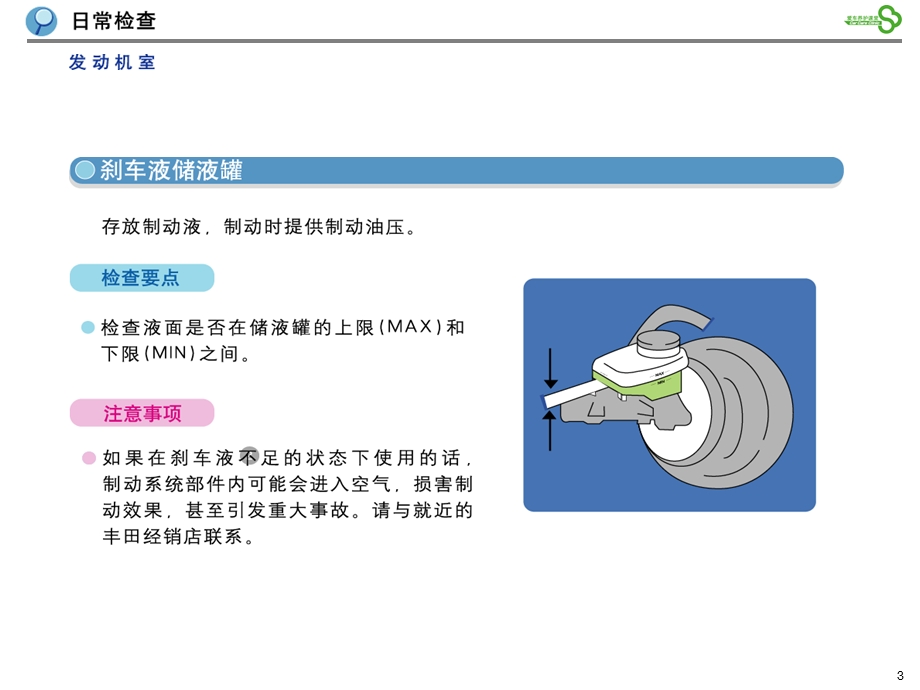 丰田爱车养护课件.ppt_第3页