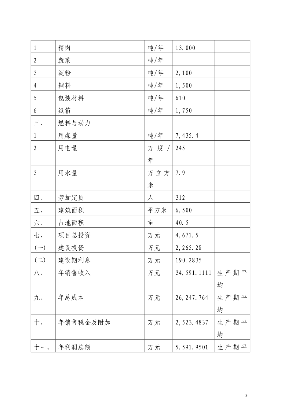 dv年产2万吨强化营养香肠项目可行性研究报告(.doc_第3页