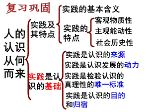 《在实践中追求和发展真理》)资料.ppt