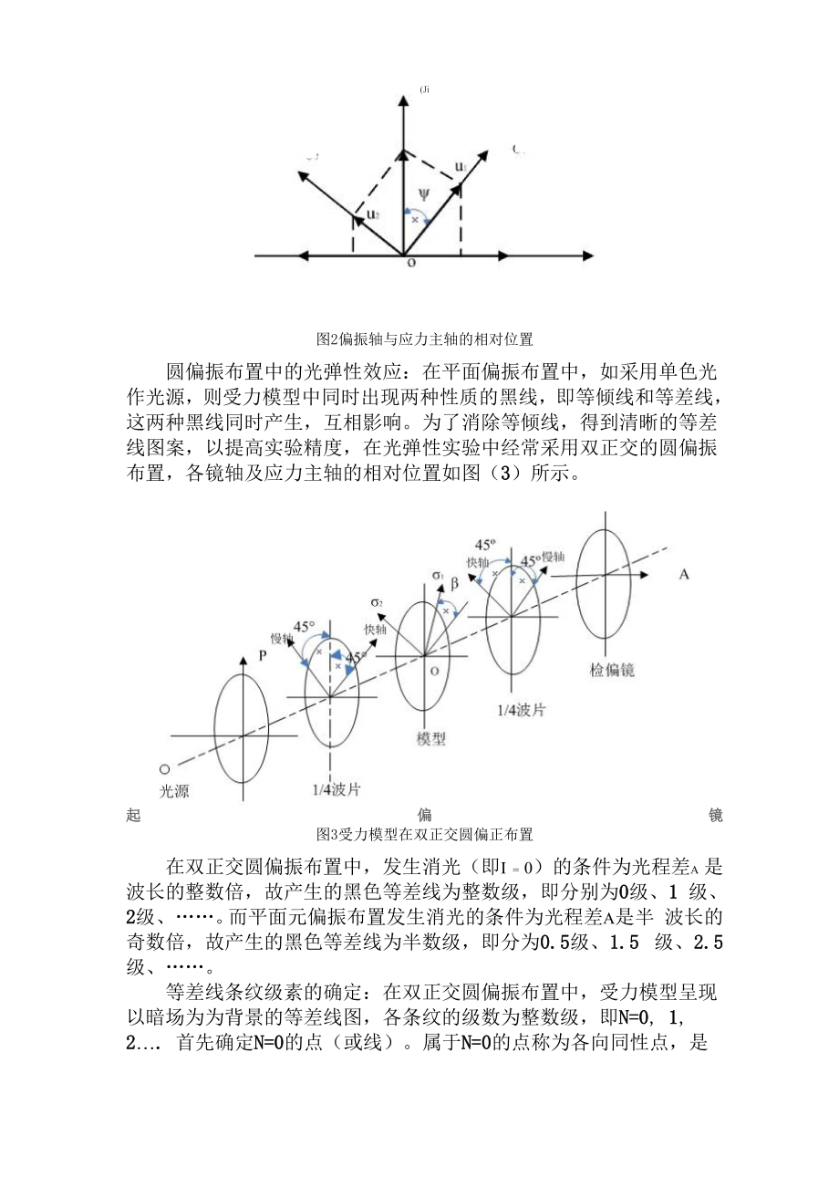 光弹性实验报告2.docx_第3页