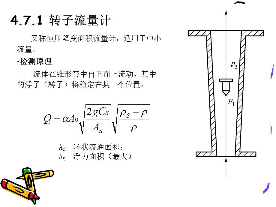 《流量检测仪表》课件.ppt_第2页