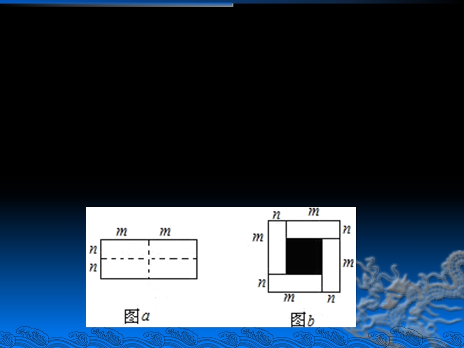 乘法公式的几何解释.ppt_第2页