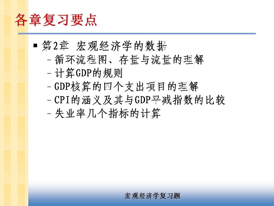 《宏观经济学》各章要点.ppt_第2页