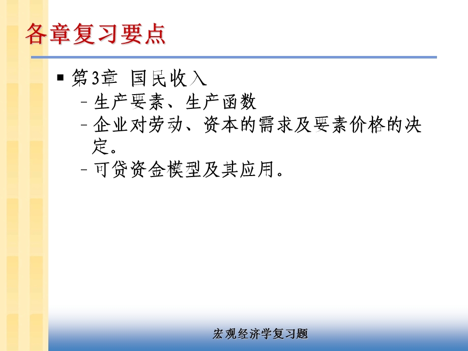 《宏观经济学》各章要点.ppt_第3页