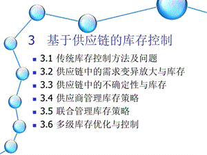 供应链的库存管理.ppt