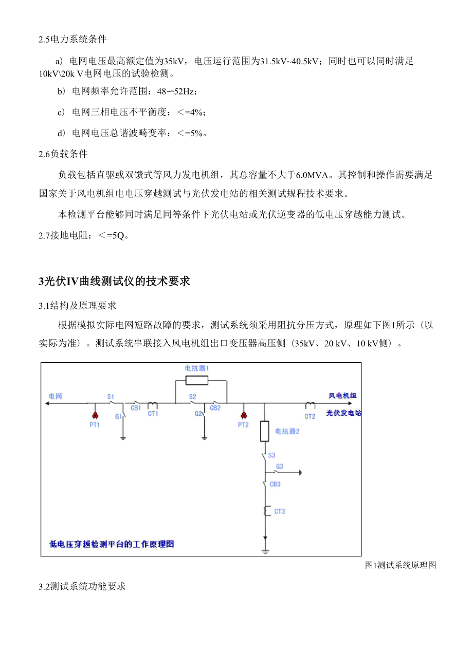 光伏IV曲线测试仪.docx_第2页