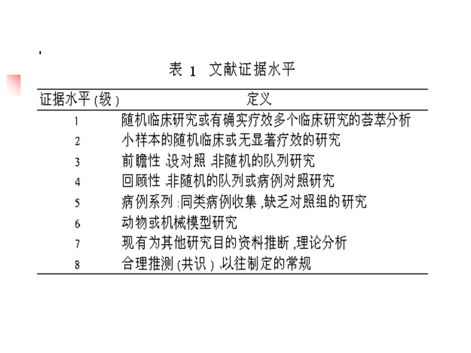 儿科基本生命支持与高级生命支持.ppt_第3页