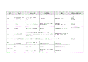 婚礼详细流程表.doc