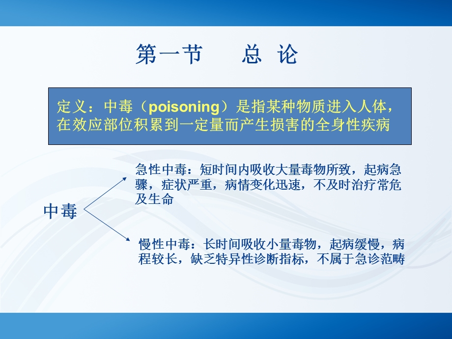 《急性中毒》ppt课件.ppt_第2页