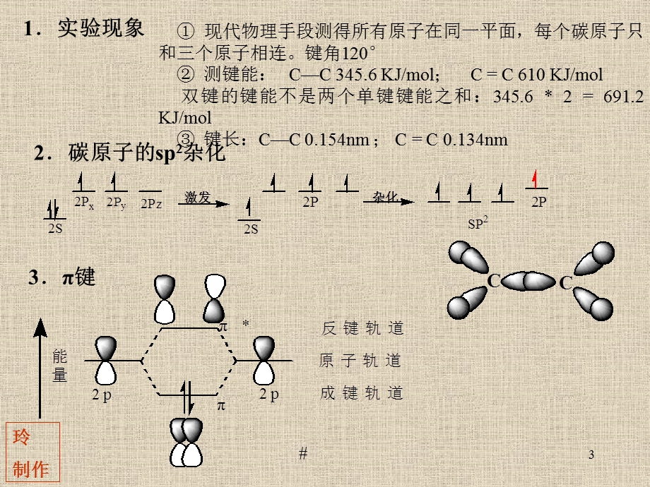 不饱和脂肪烃5学时目的要求.ppt_第3页