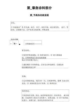 儿科临床常见危重症患者抢救流程.docx