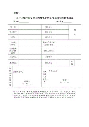 安全工程师执业资格考试.doc