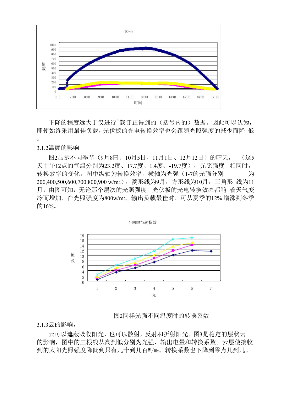 光伏板光电转换与天气的关系.docx_第2页