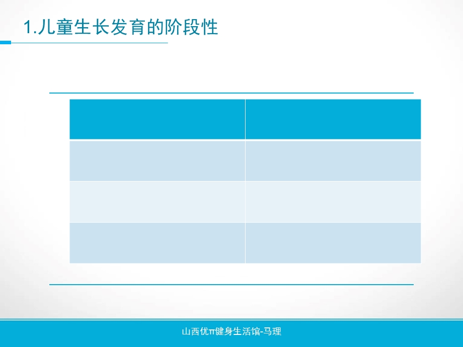 儿童体适能-儿童肥胖处理.ppt_第3页