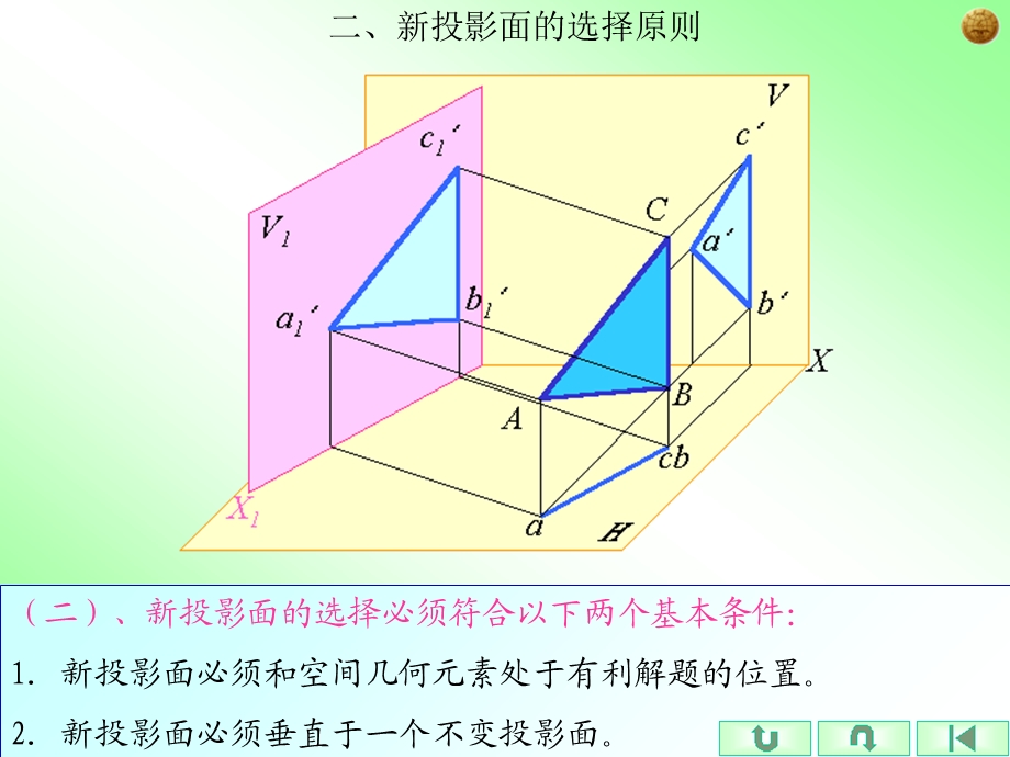 《工程制图》换面法.ppt_第3页