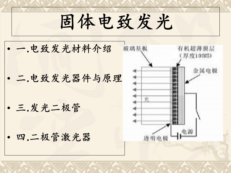 《固体电致发光》课件.ppt_第2页