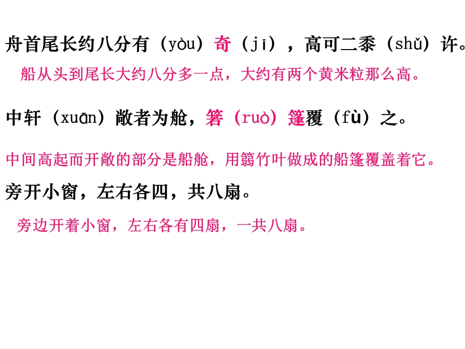 《核舟记》优秀-课件.ppt_第3页