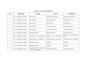 XX县人社局事项清单.docx