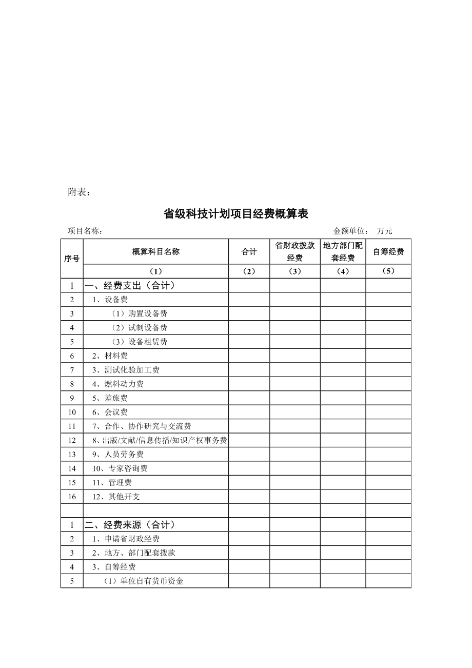 甘肃省科技计划项目决算书.doc_第2页