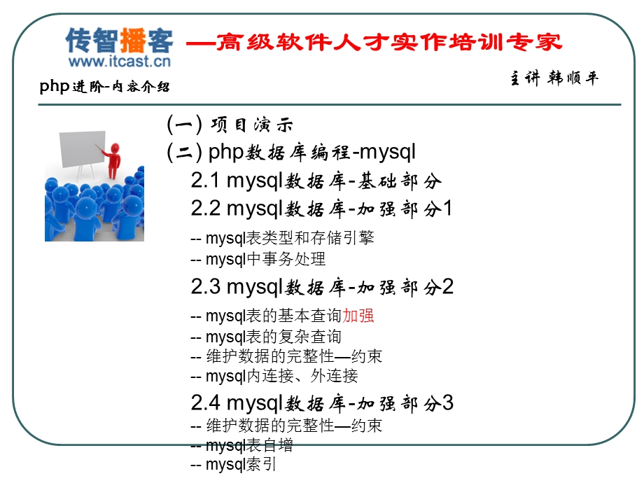 传智播客-韩顺平-Mysql数据库.ppt_第3页