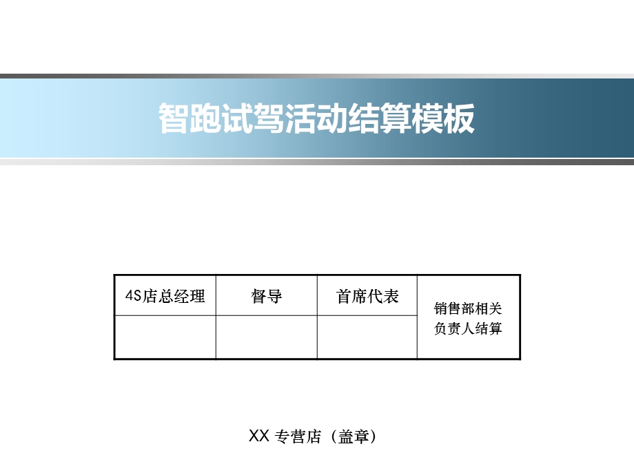 东风悦达起亚活动结算模板.ppt_第1页