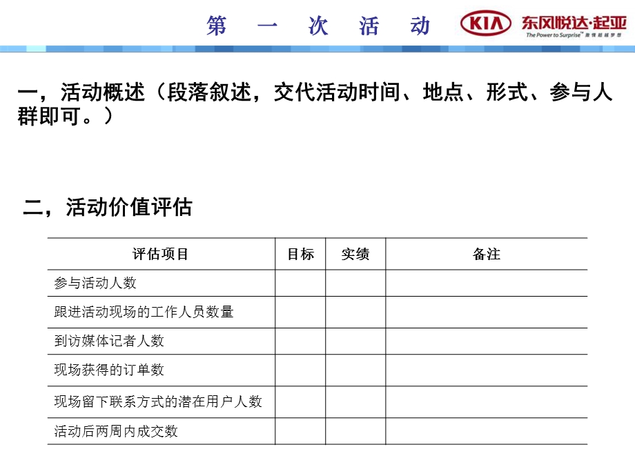 东风悦达起亚活动结算模板.ppt_第2页