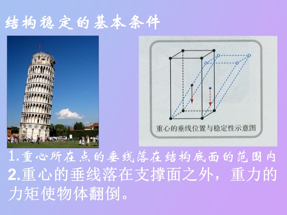 《稳固结构的探析》教学.ppt_第3页