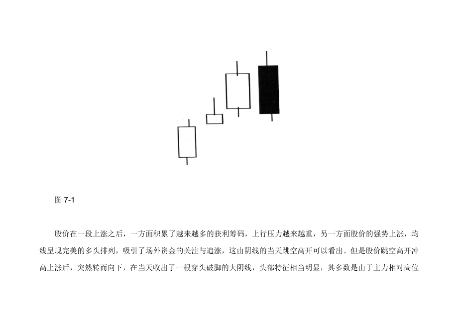 阶段头部形成的常见几种K线形态意义及由短期高点定性阴线后的K量组合形态分析.doc_第2页