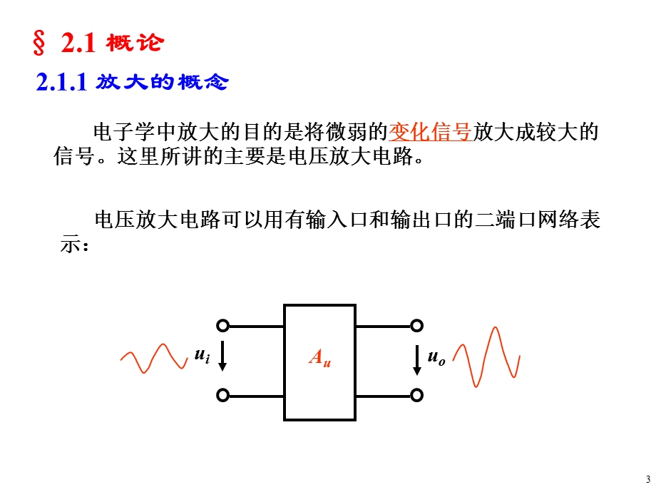 低频电路-基本放大电路.ppt_第3页