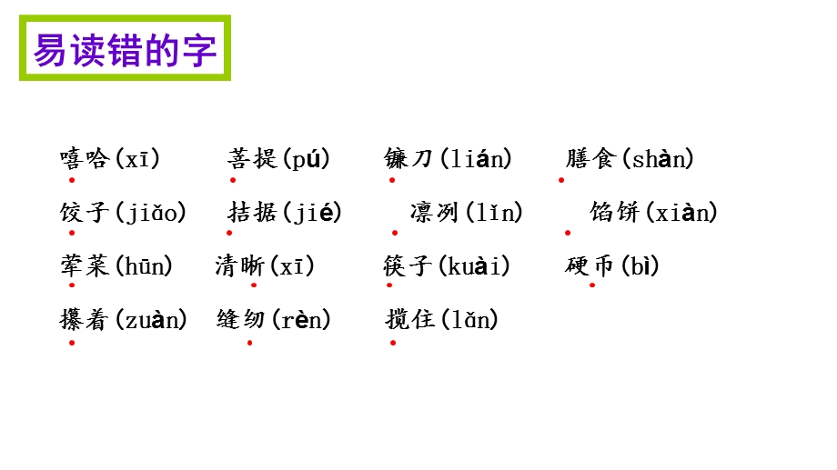 《小学语文S版六年级上册知识清单课件第三单元.ppt_第1页